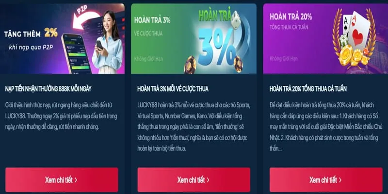 Tổng quan các chương trình khuyến mãi 33win39 nổ hũ
